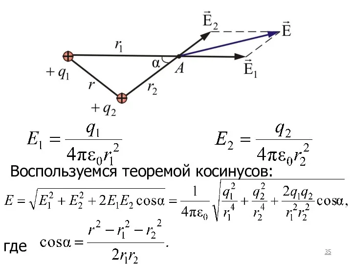 Воспользуемся теоремой косинусов: где