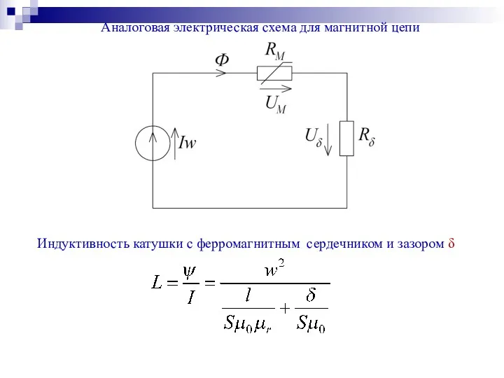 Аналоговая электрическая схема для магнитной цепи Индуктивность катушки с ферромагнитным сердечником и зазором δ