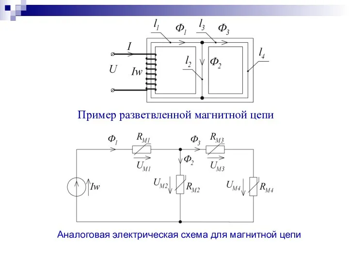Пример разветвленной магнитной цепи Аналоговая электрическая схема для магнитной цепи
