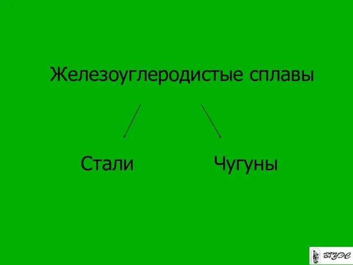 Железоуглеродистые сплавы Стали Чугуны