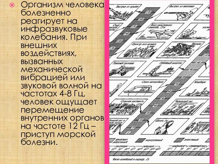 Организм человека болезненно реагирует на инфразвуковые колебания. При внешних воздействиях,