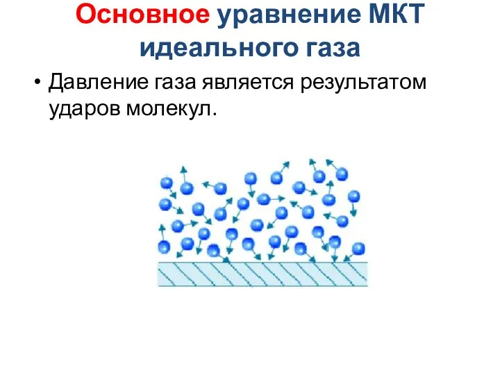 Основное уравнение МКТ идеального газа Давление газа является результатом ударов молекул.