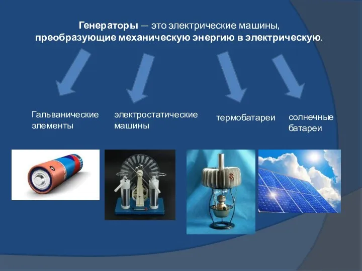 Генераторы — это электрические машины, преобразующие механическую энергию в электрическую.