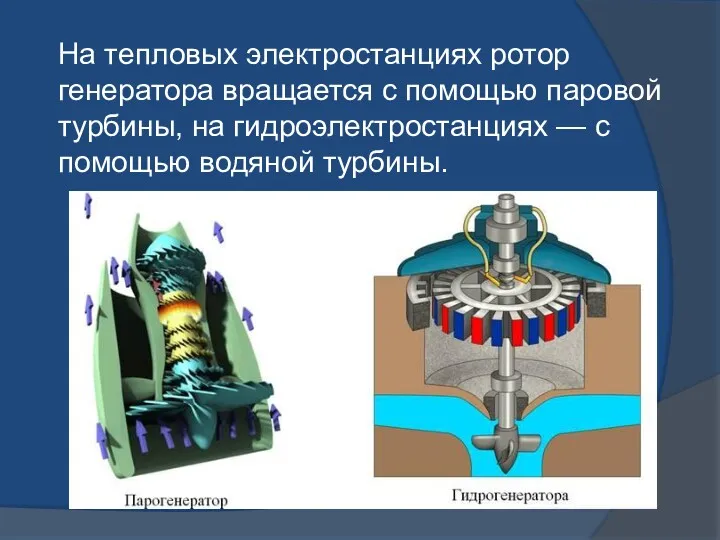 На тепловых электростанциях ротор генератора вращается с помощью паровой турбины,