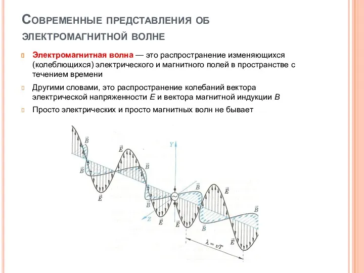 Современные представления об электромагнитной волне Электромагнитная волна — это распространение