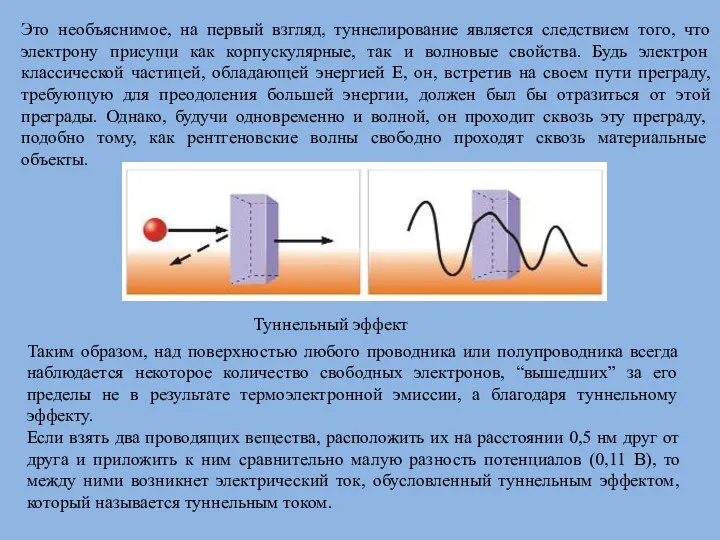 Это необъяснимое, на первый взгляд, туннелирование является следствием того, что