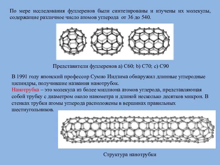 По мере исследования фуллеренов были синтезированы и изучены их молекулы,