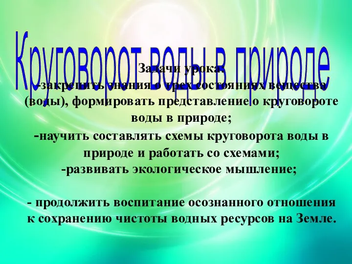 Круговорот воды в природе Задачи урока: -закрепить знания о трех