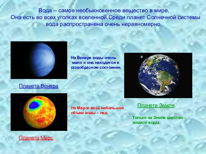 Вода – самое необыкновенное вещество в мире. Она есть во