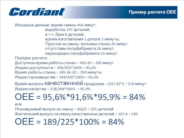 Пример расчета ОЕЕ Исходные данные: время смены 450 минут, выработка