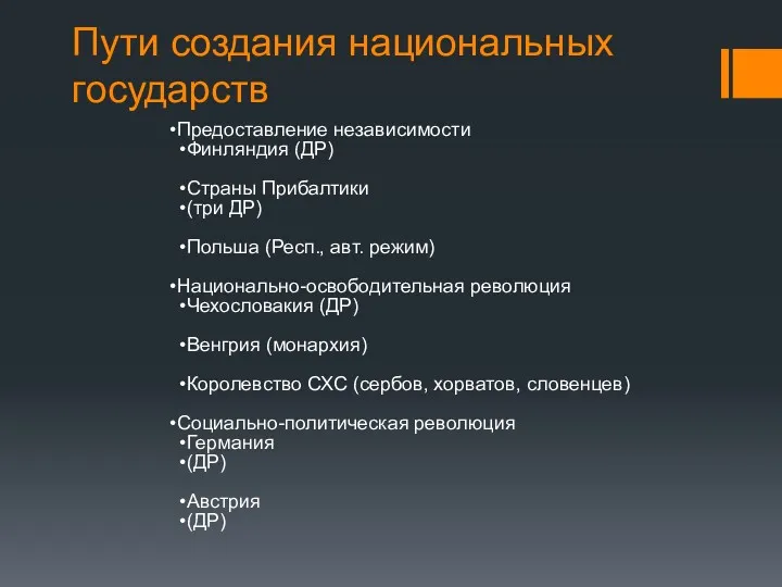 Пути создания национальных государств Предоставление независимости Финляндия (ДР) Страны Прибалтики