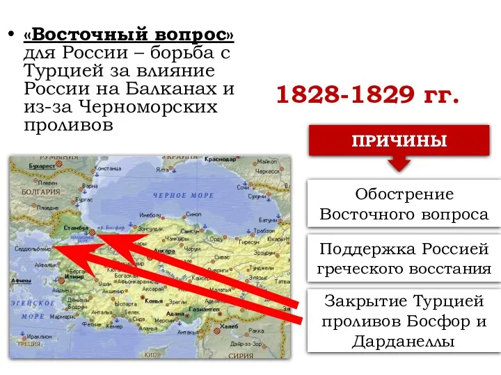 1828-1829 гг. «Восточный вопрос» для России – борьба с Турцией