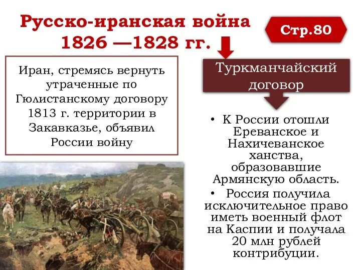 К России отошли Ереванское и Нахичеванское ханства, образовавшие Армянскую область.