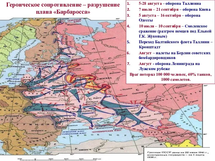 Героическое сопротивление – разрушение плана «Барбаросса» 5-28 августа – оборона