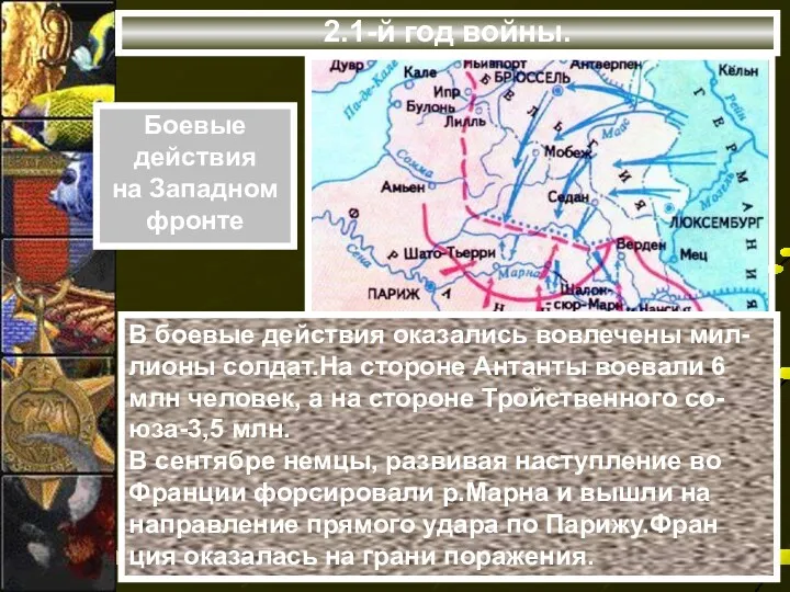 2.1-й год войны. Боевые действия на Западном фронте В боевые