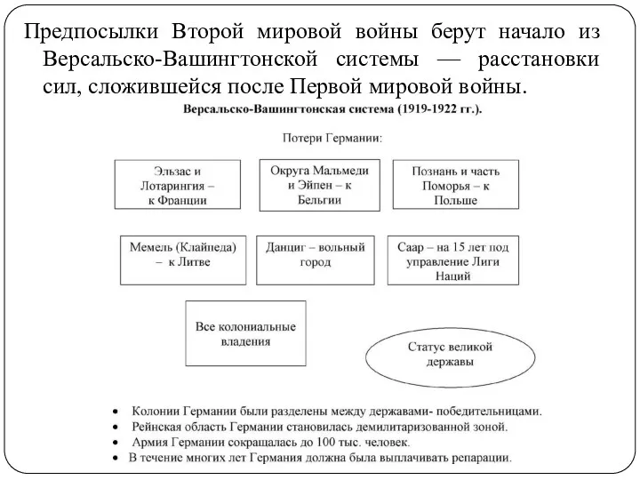 Предпосылки Второй мировой войны берут начало из Версальско-Вашингтонской системы —