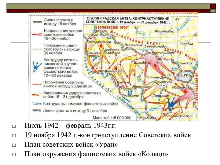 Июль 1942 – февраль 1943г.г. 19 ноября 1942 г.-контрнаступление Советских