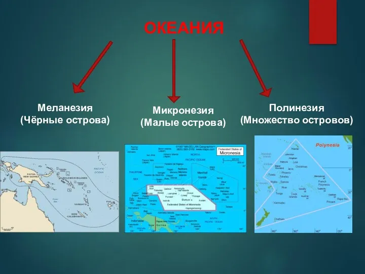 ОКЕАНИЯ Меланезия (Чёрные острова) Микронезия (Малые острова) Полинезия (Множество островов)