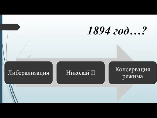 1894 год…?