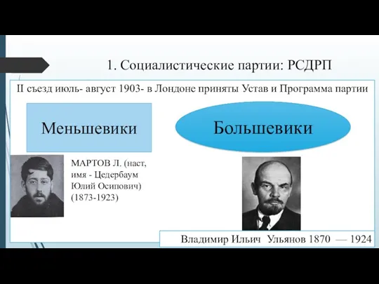 1. Социалистические партии: РСДРП II съезд июль- август 1903- в