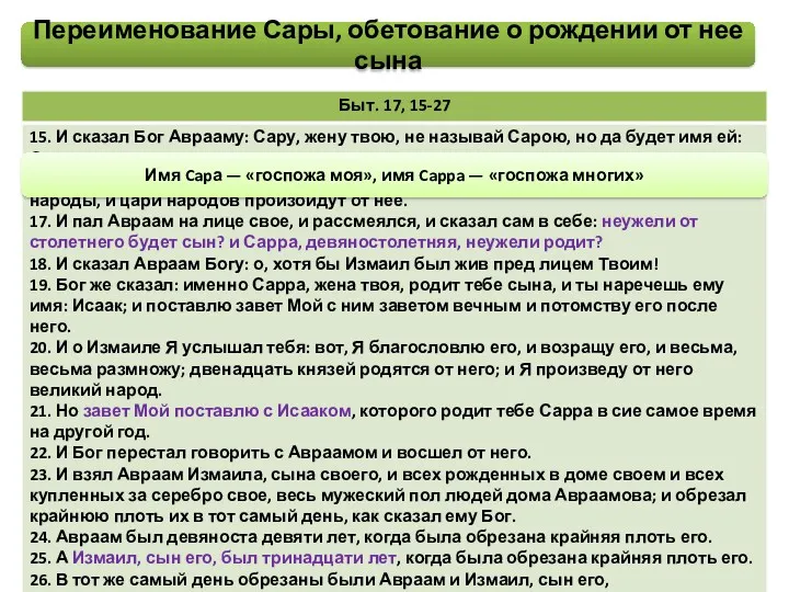 Переименование Сары, обетование о рождении от нее сына Имя Capа