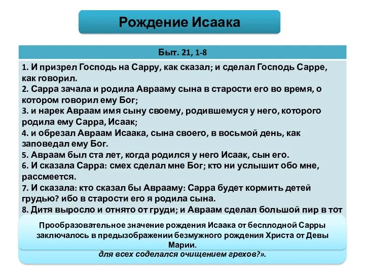 Рождение Исаака Свт. Амвросий Медиоланский: «Исаак самим именем изображает благодать;