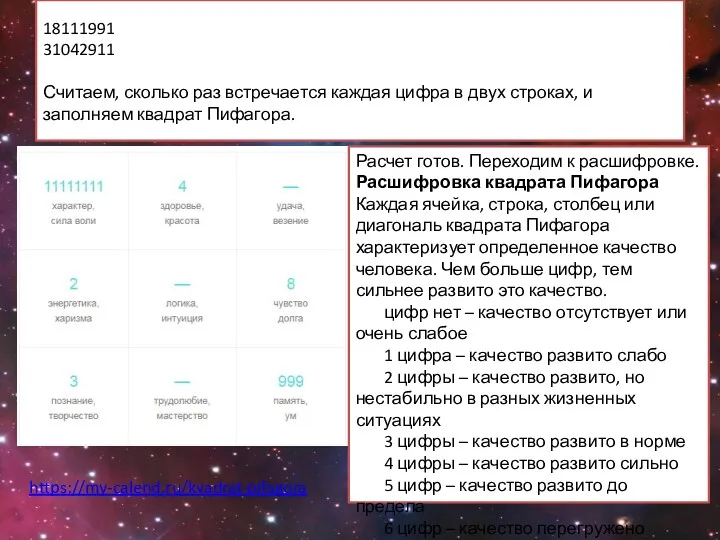 18111991 31042911 Считаем, сколько раз встречается каждая цифра в двух