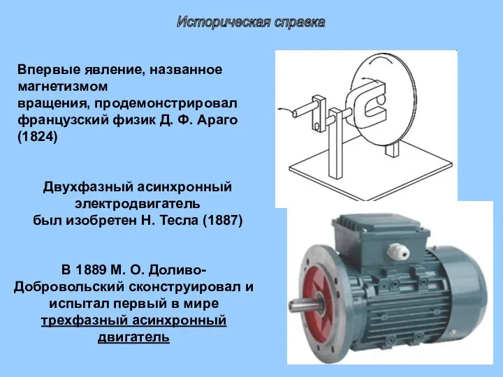 Двухфазный асинхронный электродвигатель был изобретен Н. Тесла (1887) В 1889