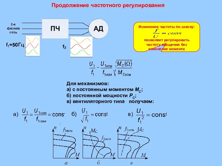 Продолжение частотного регулирования Изменение частоты по закону: позволяет регулировать частоту