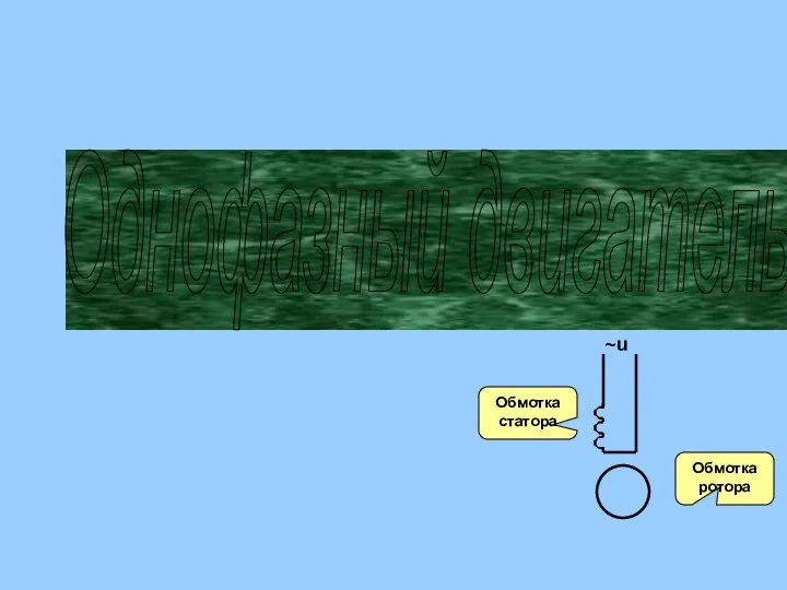 Однофазный двигатель Обмотка ротора Обмотка статора u ~