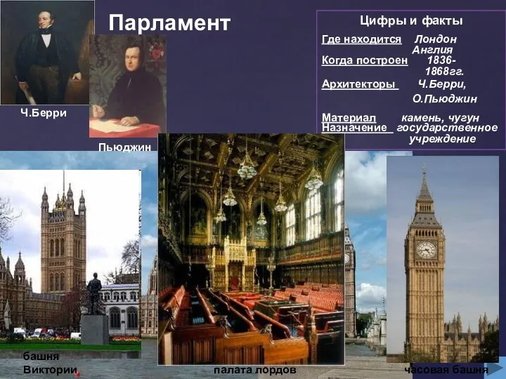 Парламент Цифры и факты Где находится Лондон Англия Когда построен