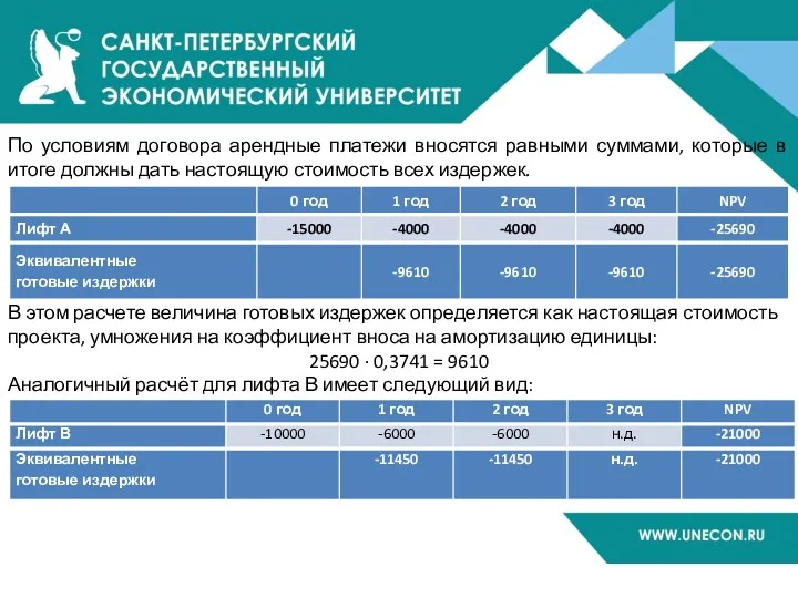 По условиям договора арендные платежи вносятся равными суммами, которые в