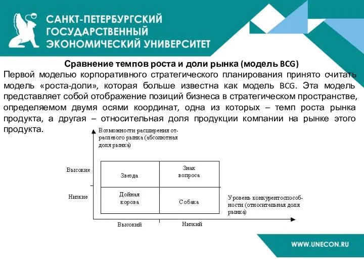 Сравнение темпов роста и доли рынка (модель BCG) Первой моделью