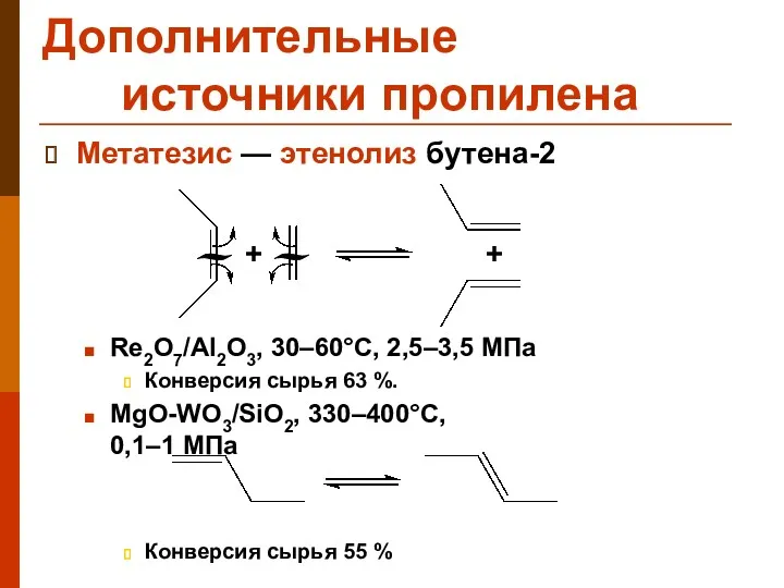 Дополнительные источники пропилена Метатезис — этенолиз бутена-2 Re2O7/Al2O3, 30–60°C, 2,5–3,5