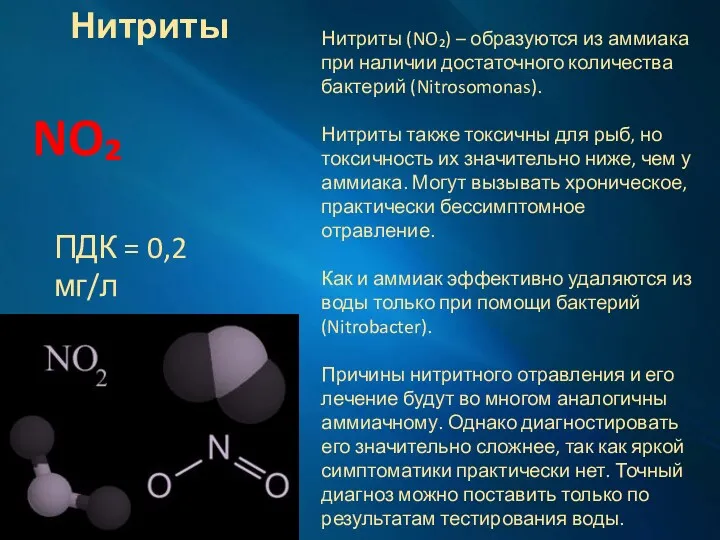 Нитриты NO₂ ПДК = 0,2 мг/л Нитриты (NO₂) – образуются из аммиака при