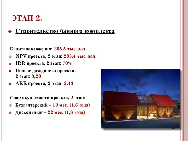 Строительство банного комплекса Капиталовложения: 205,5 тыс. дол. NPV проекта, 2