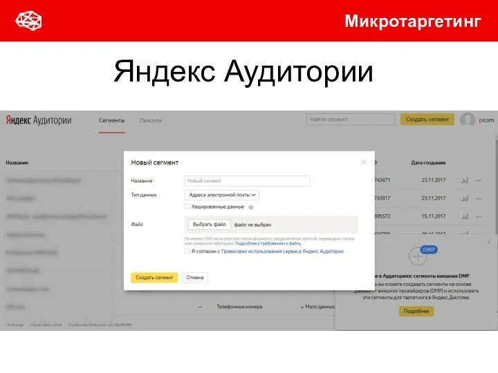 Яндекс Аудитории Микротаргетинг