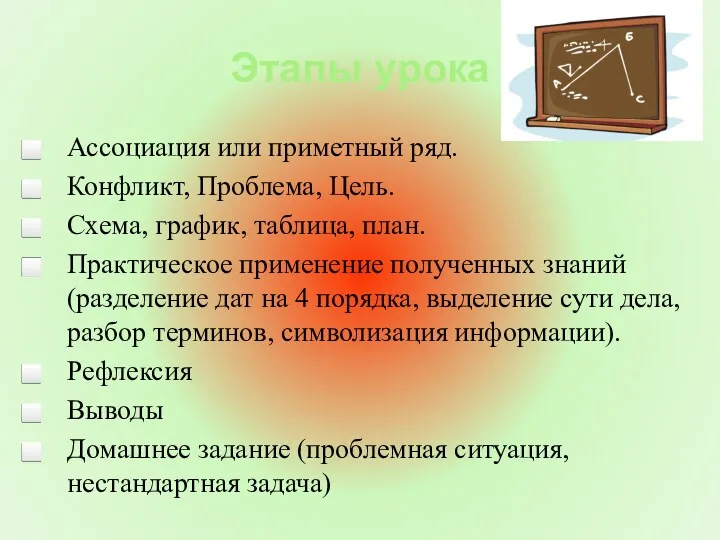 Этапы урока Ассоциация или приметный ряд. Конфликт, Проблема, Цель. Схема,