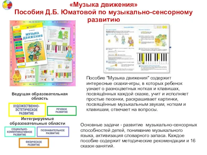 «Музыка движения» Пособия Д.Б. Юматовой по музыкально-сенсорному развитию Пособие "Музыка