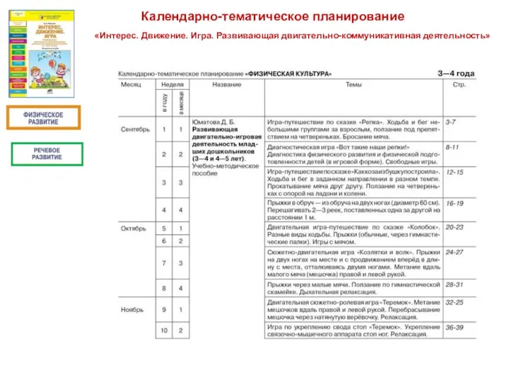 Календарно-тематическое планирование «Интерес. Движение. Игра. Развивающая двигательно-коммуникативная деятельность»