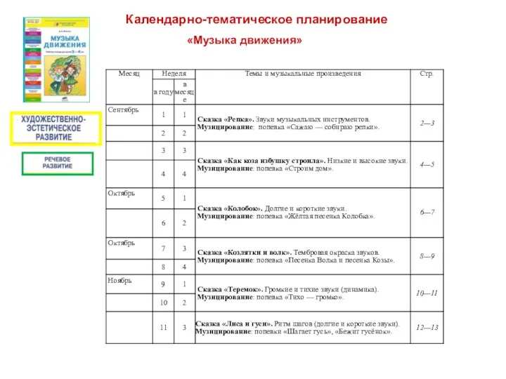 Календарно-тематическое планирование «Музыка движения»