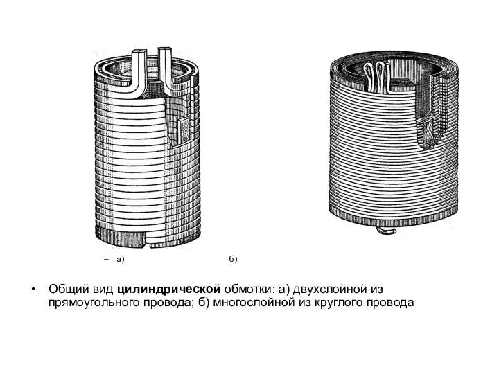 а) б) Общий вид цилиндрической обмотки: а) двухслойной из прямоугольного провода; б) многослойной из круглого провода