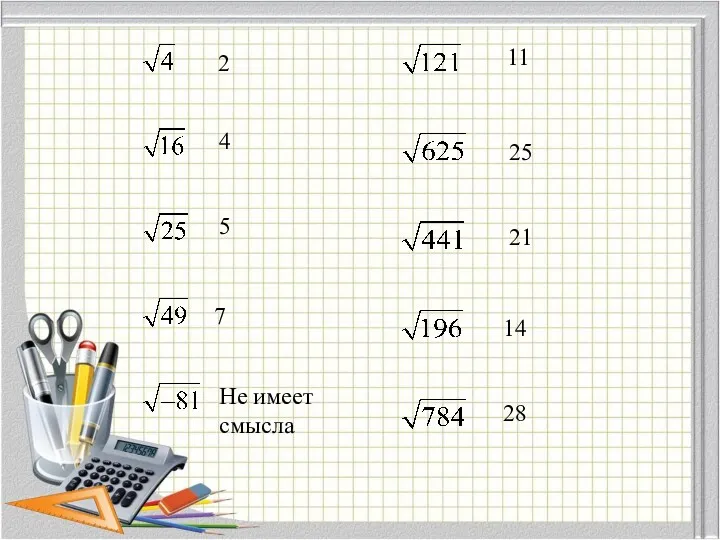 2 4 5 7 Не имеет смысла 11 25 21 14 28