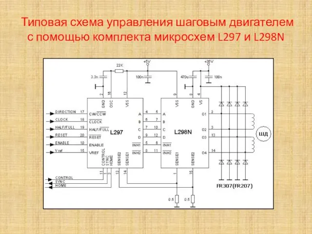 Типовая схема управления шаговым двигателем с помощью комплекта микросхем L297 и L298N