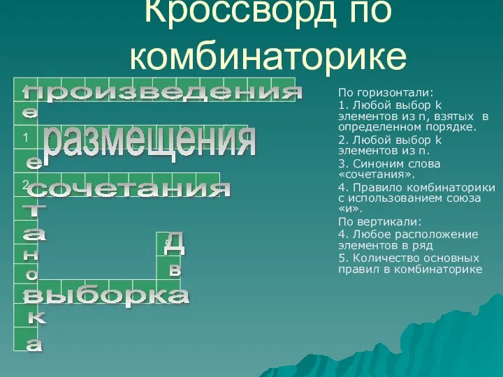 Кроссворд по комбинаторике По горизонтали: 1. Любой выбор k элементов