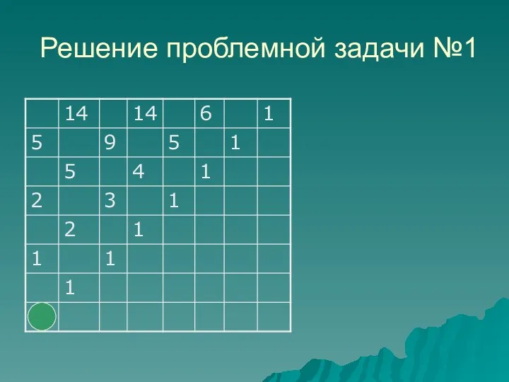 Решение проблемной задачи №1