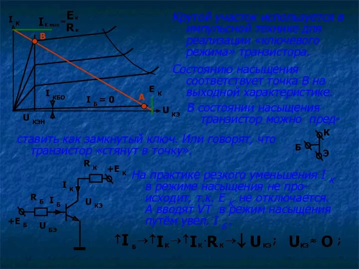 Крутой участок используется в импульсной технике для реализации «ключевого режима»