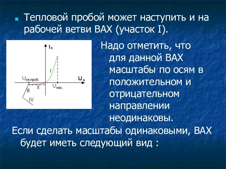 Тепловой пробой может наступить и на рабочей ветви ВАХ (участок