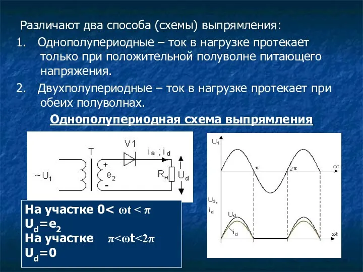 Различают два способа (схемы) выпрямления: 1. Однополупериодные – ток в