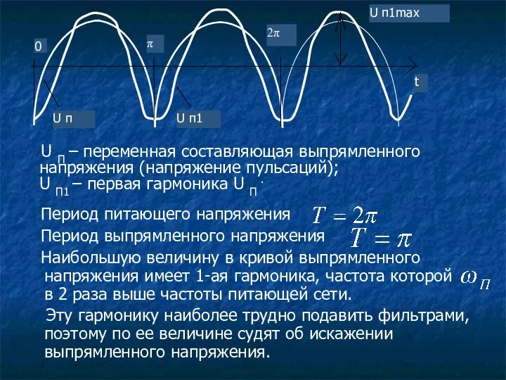 Период питающего напряжения Период выпрямленного напряжения Наибольшую величину в кривой